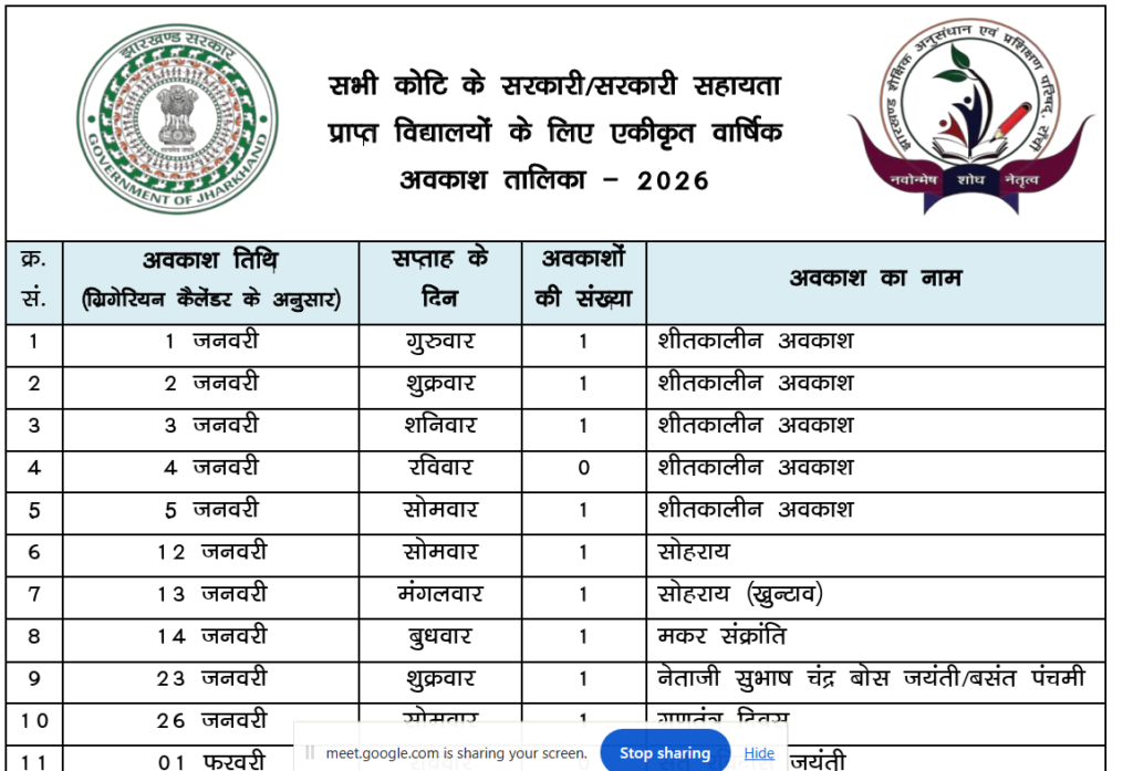 Annual Calender